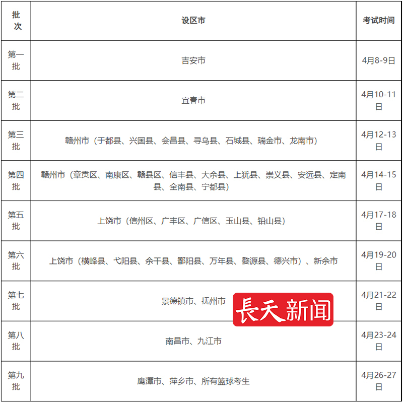 江西省2026年普通高校体育类专业统一考试时间安排表