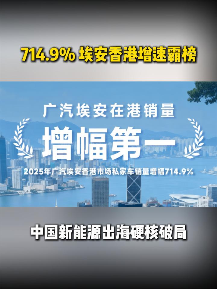 714.9% 埃安香港增速霸榜！中国新能源出海硬核破局