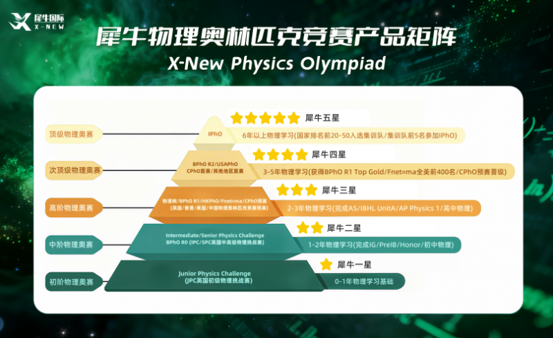 点击查看原始图片