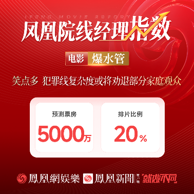 凤凰院线经理指数｜彭于晏喜剧首秀预测票房5000万 犯罪喜剧题材受众有局限