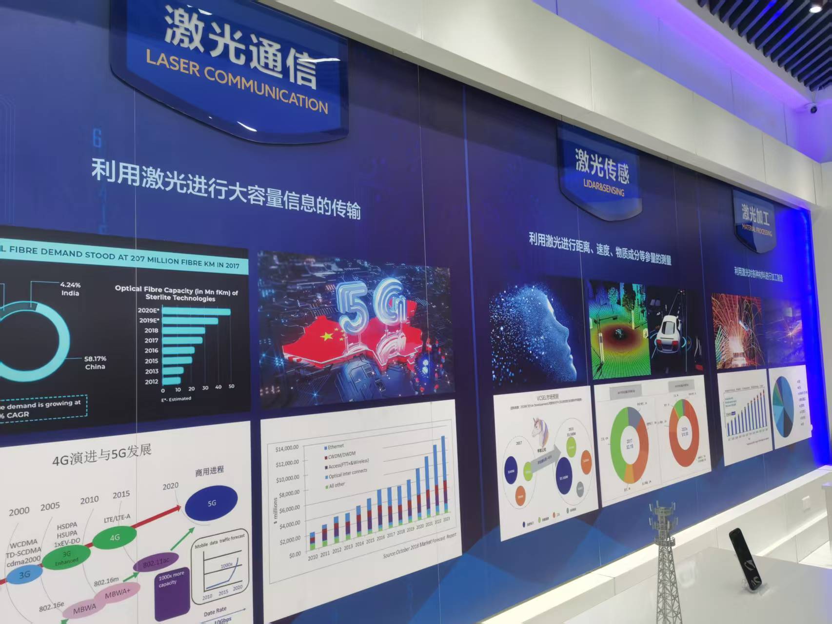 五年千亿跨越，邳州智造引擎点燃县域新质生产力