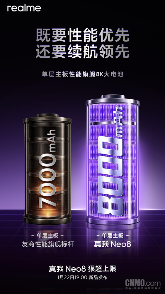 真我Neo8配备8000mAh大电池 较友商容量大幅提升！