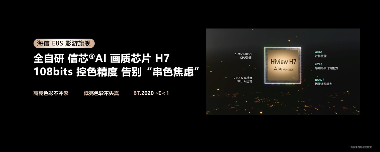 海信发布2026影游旗舰E8S新品,开启RGB-Mini LED换代风暴