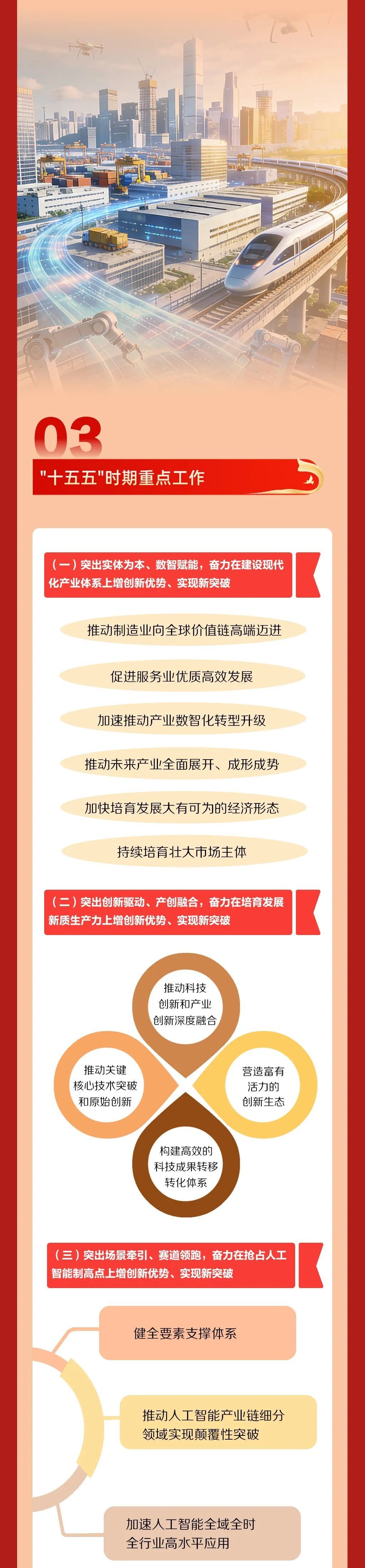 AI带你读懂龙华区二届五次党代会报告→