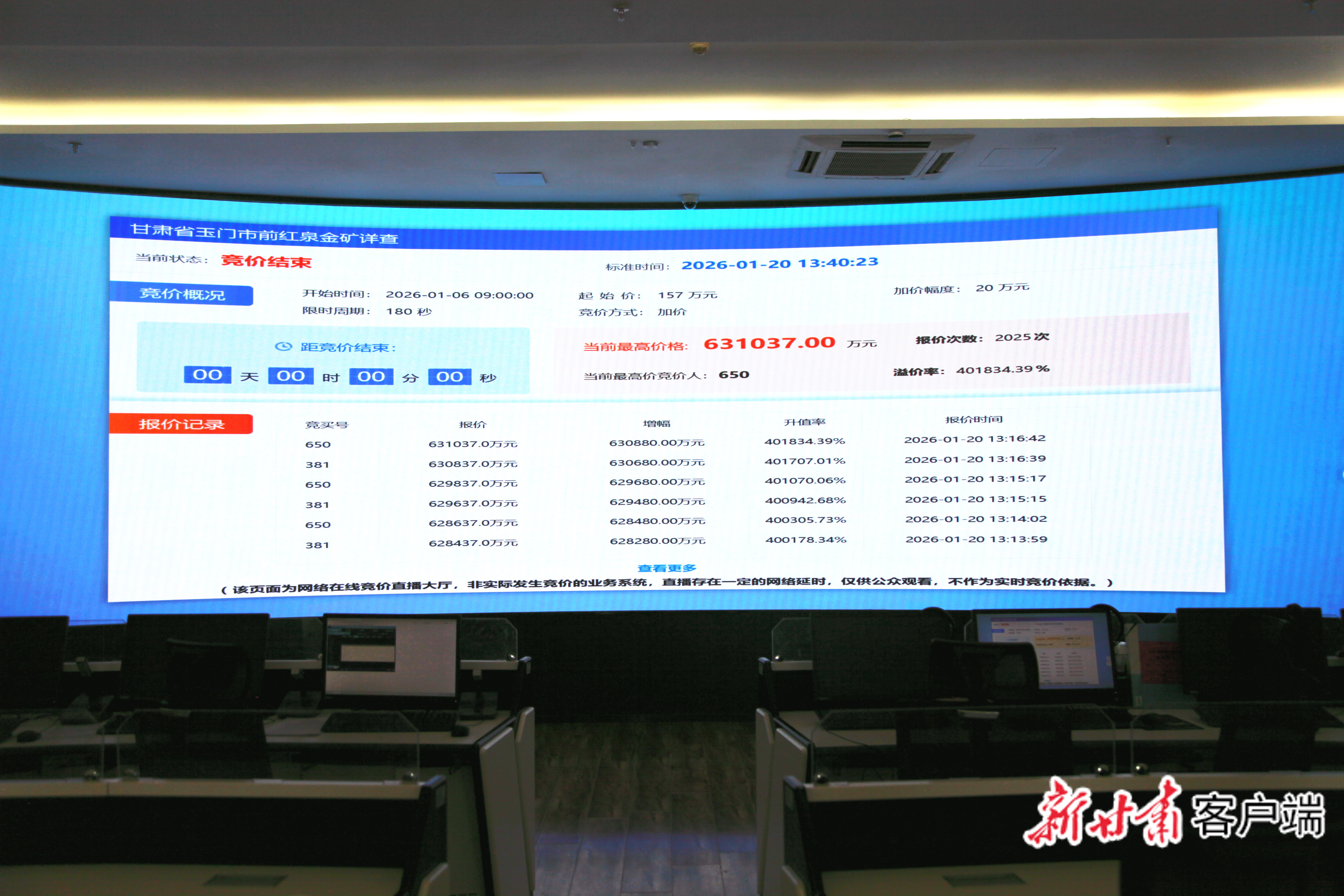 矿业权出让现场