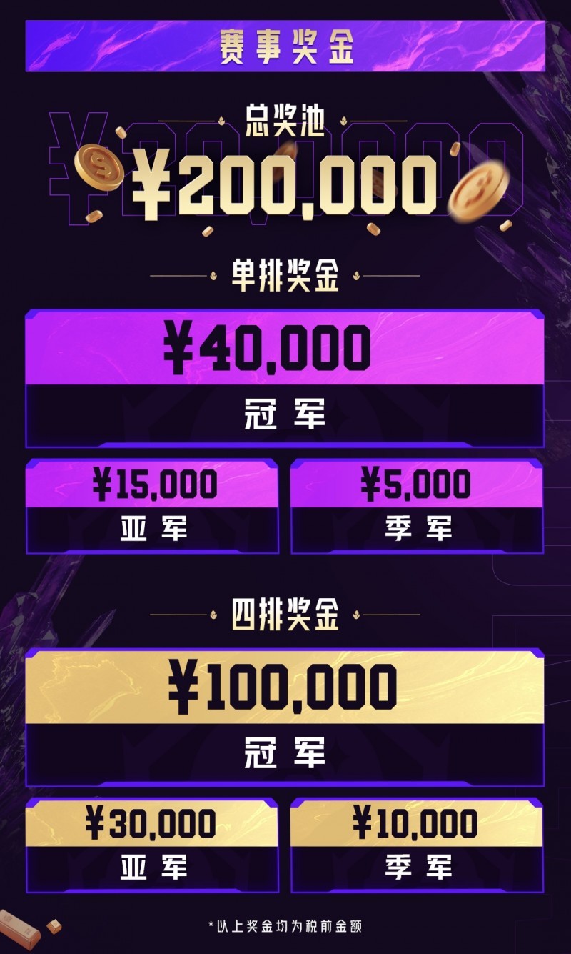 2026和平精英地铁逃生“摸金杯”全面升级，S3赛季开启年度征程序章