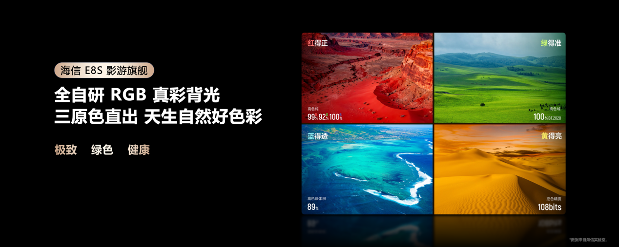 海信发布2026影游旗舰E8S新品,开启RGB-Mini LED换代风暴