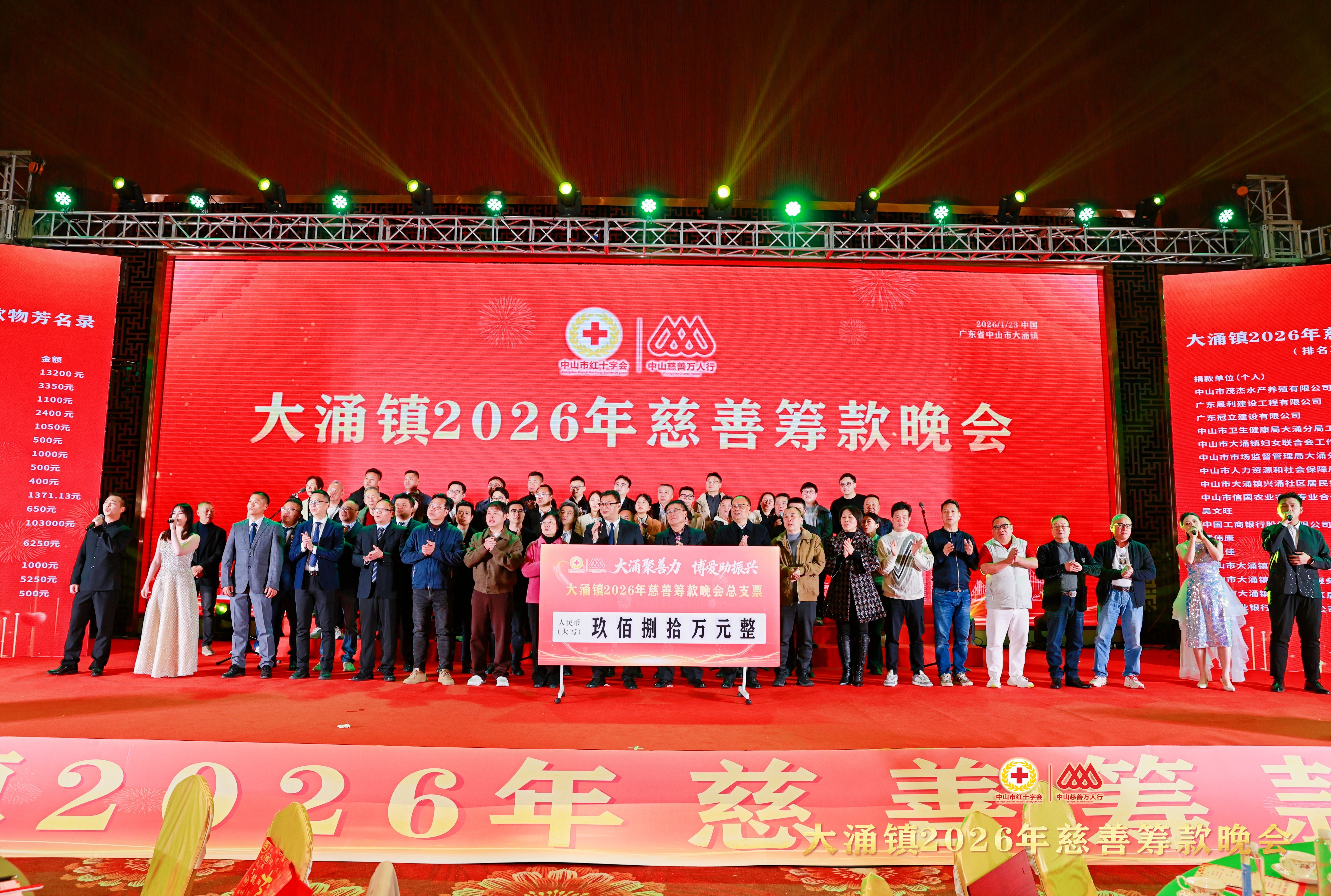 中山大涌2026慈善晚会暖心举办 筹得善款物980万元赋能乡村振兴