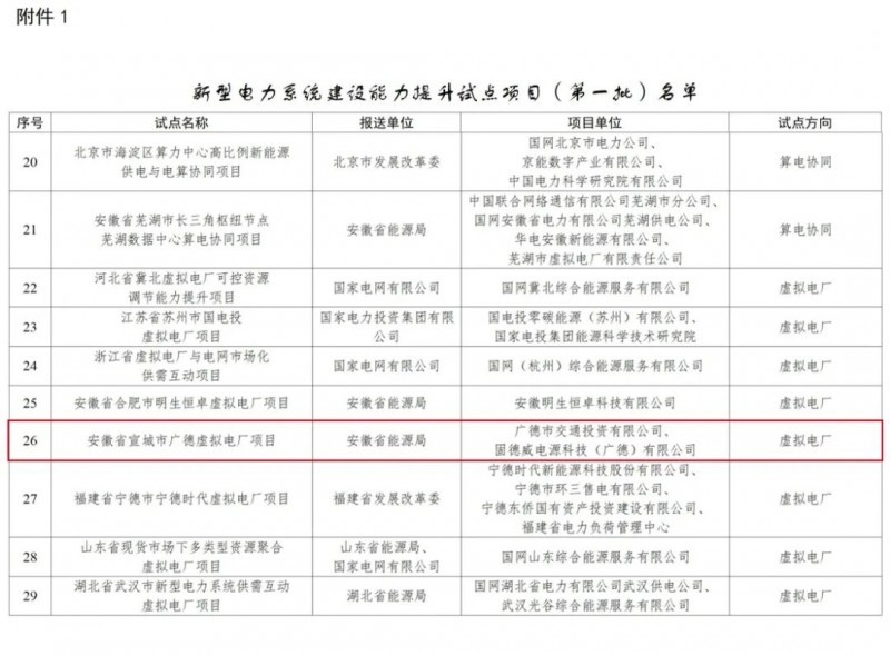 点击查看原始图片