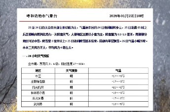 呼和浩特未来三天有雪 出行注意安全 注意添衣保暖