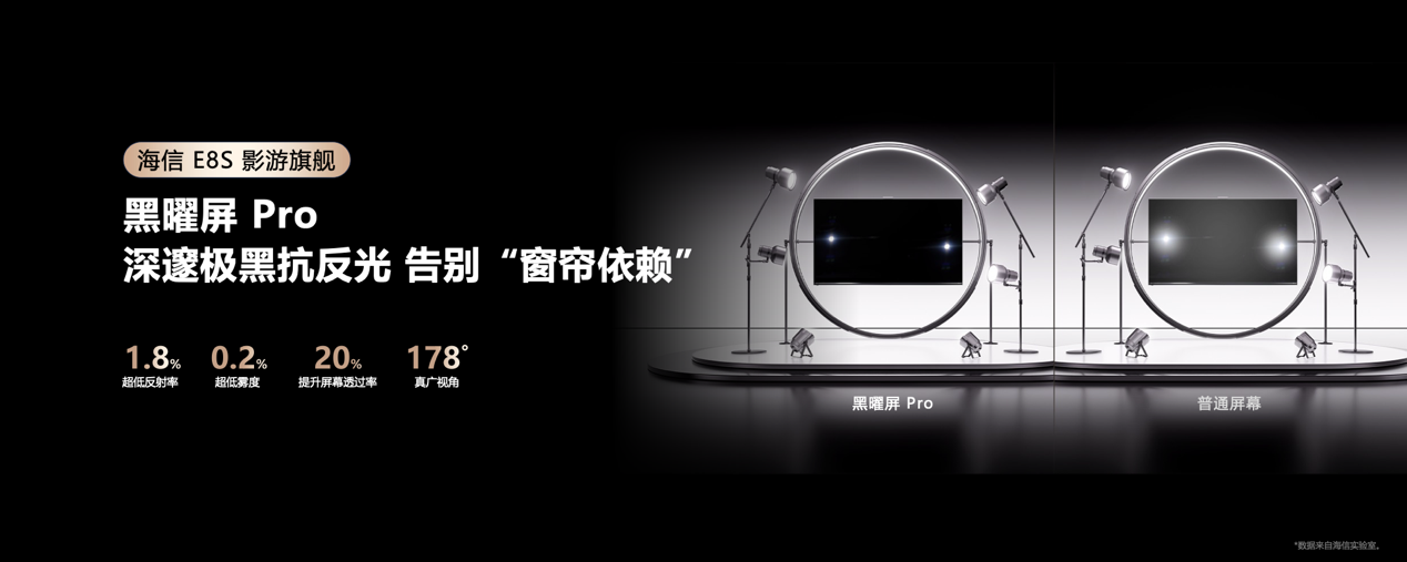 海信发布2026影游旗舰E8S新品,开启RGB-Mini LED换代风暴