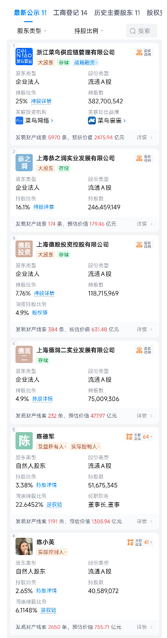 离婚14年再掀巨浪:申通快递女掌门遭前夫追讨2.8亿