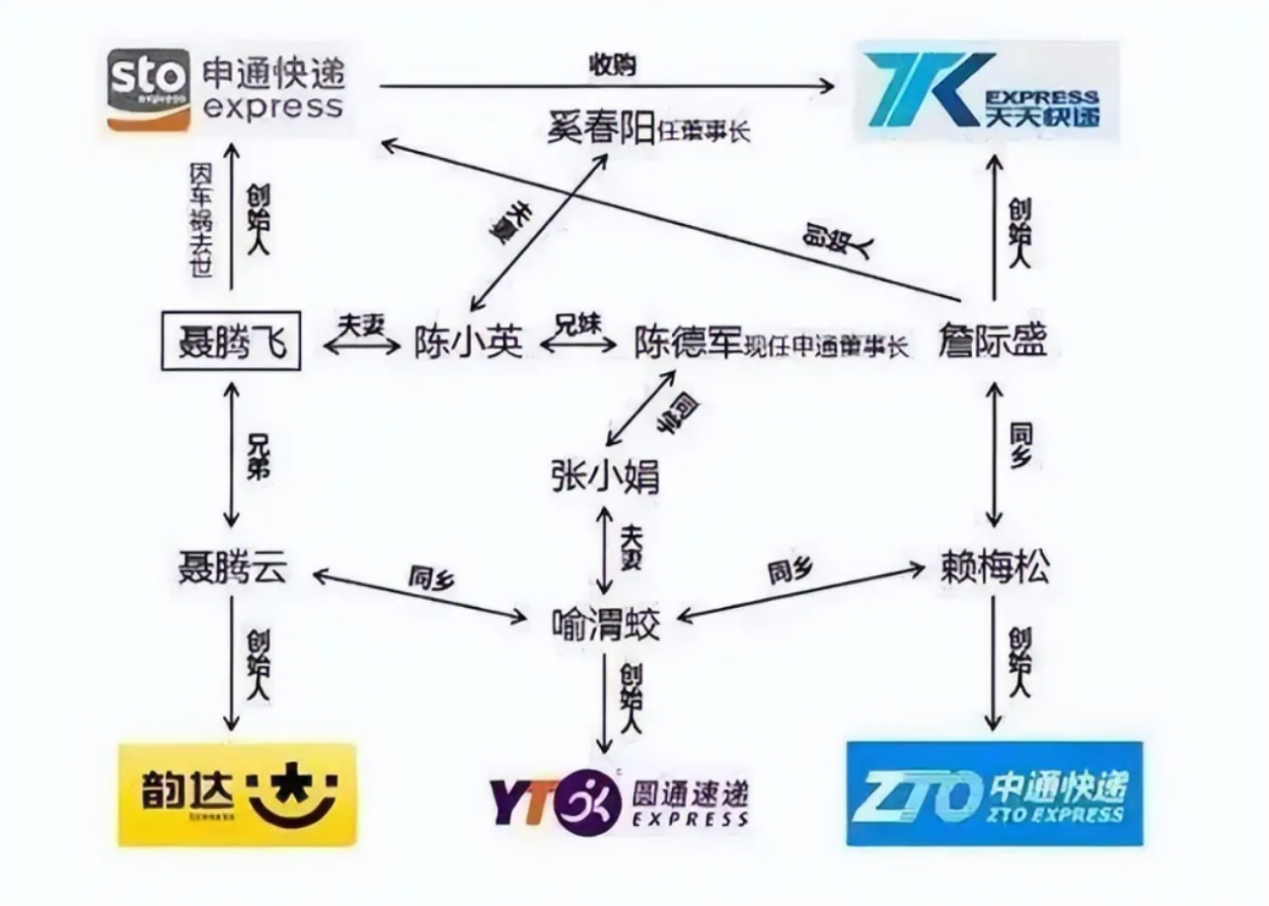图源:kindle 电子书库
