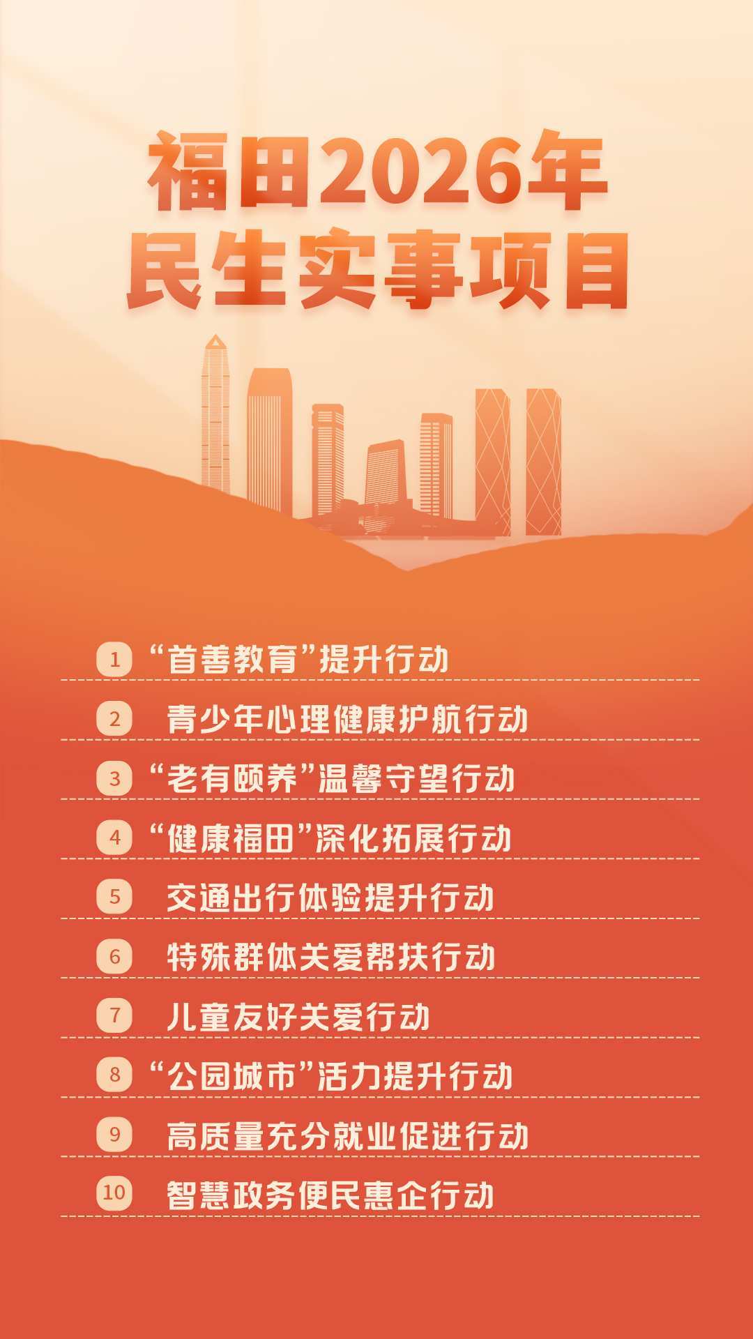 件件暖心,福田民生实事交出幸福答卷!2026年10项民生实事重磅发布