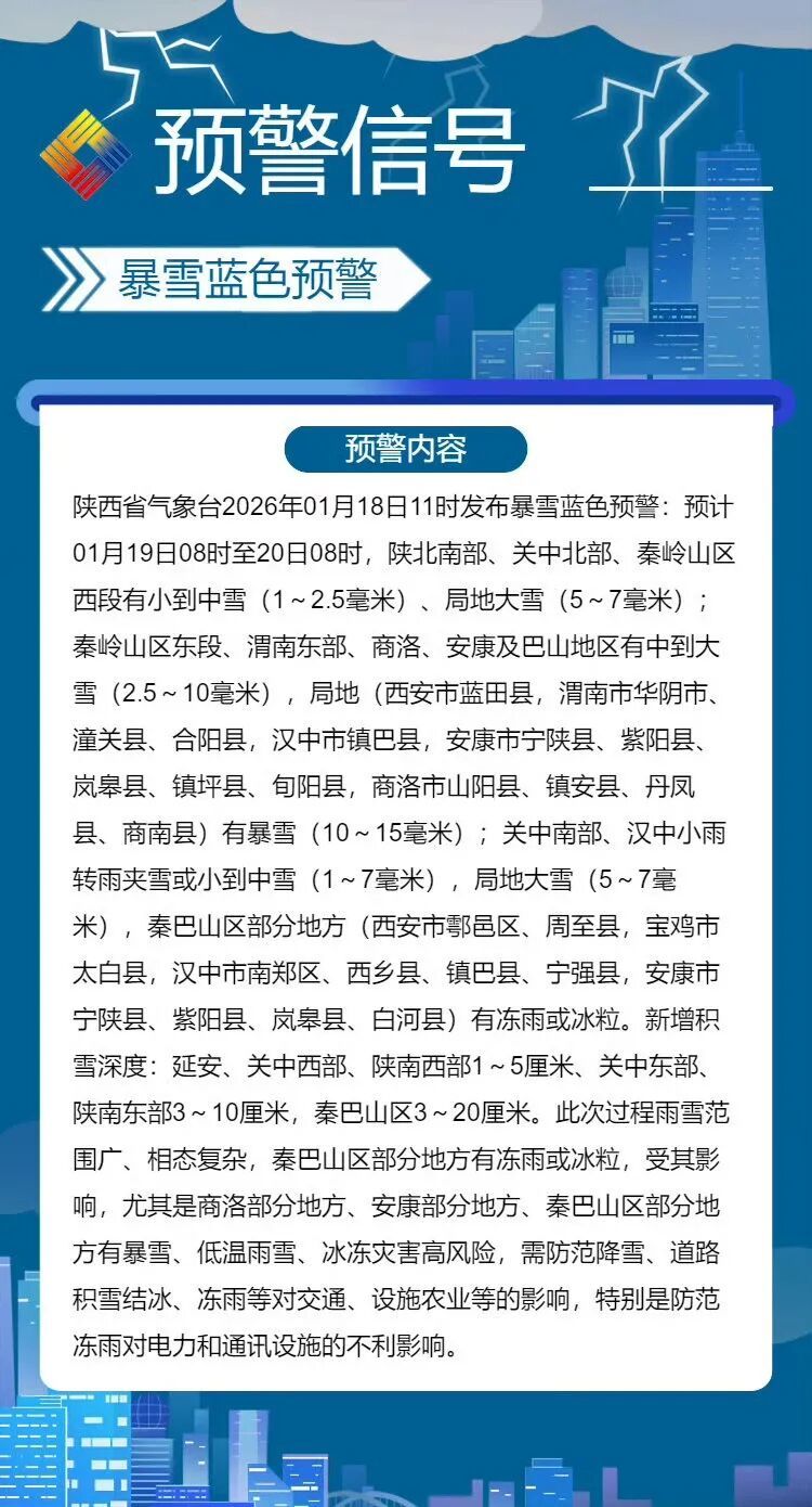 预警！寒潮、暴雪、冻雨！请注意安全防范