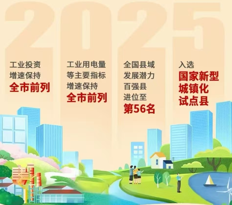 智改数转+生态优化 睢宁：一座县域的数字“进化匙”