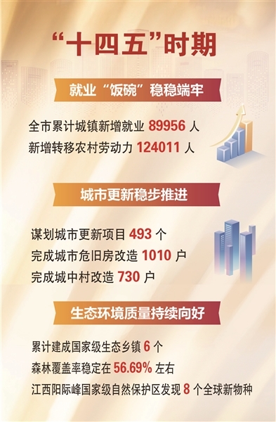 全省独一份！2025年鹰潭稳守11个月交通安全低风险“优等生”