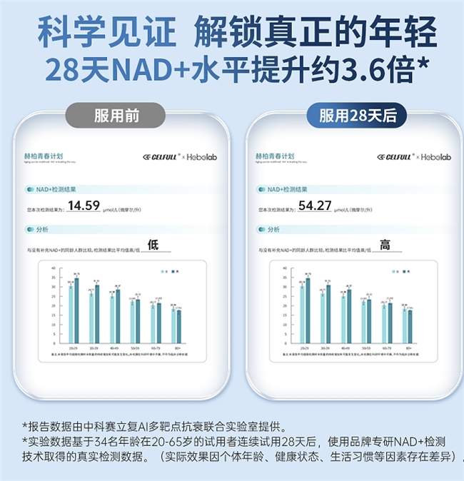 点击查看原始图片