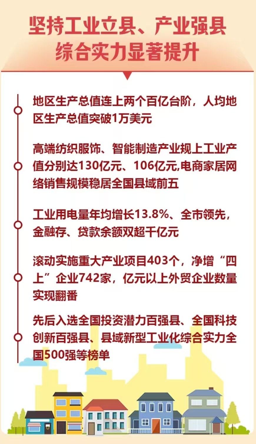 “强”变睢宁：产业跃迁，在传统根基上“发新枝”