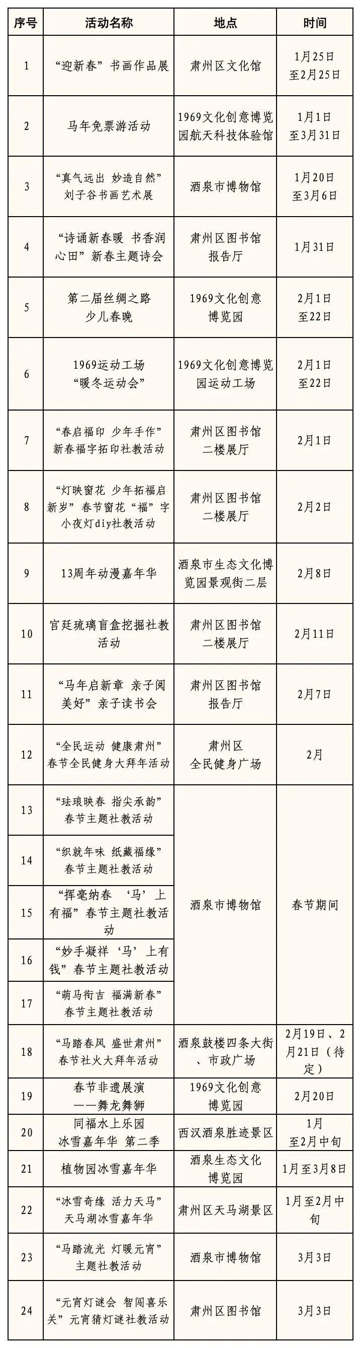 来甘肃酒泉一起过大年　2026年文体旅活动安排来了