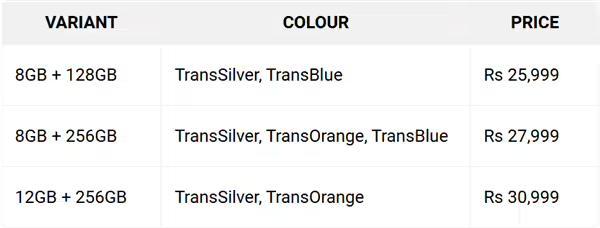 全球首款千元档万级电池手机来了!真我P4 Power发布:1960元起