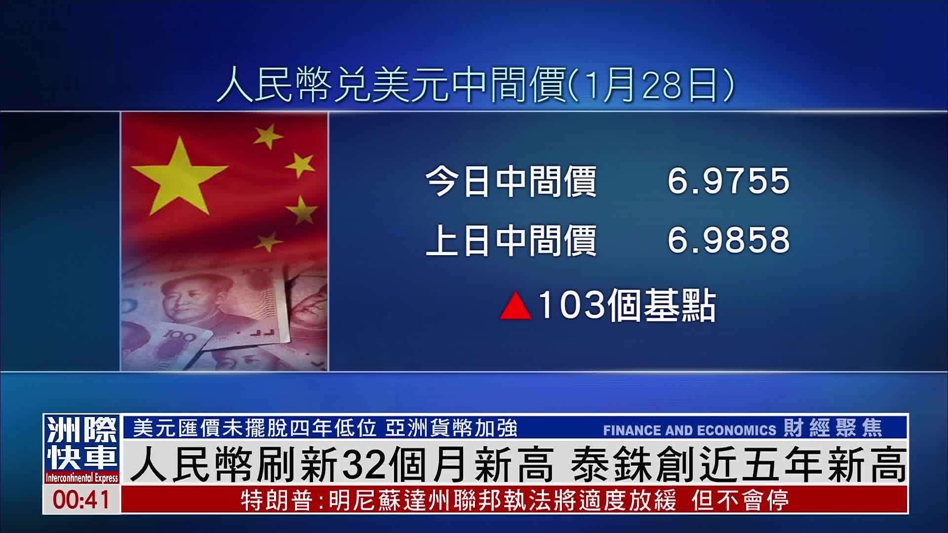 人民币刷新32个月新高 泰铢创近五年新高