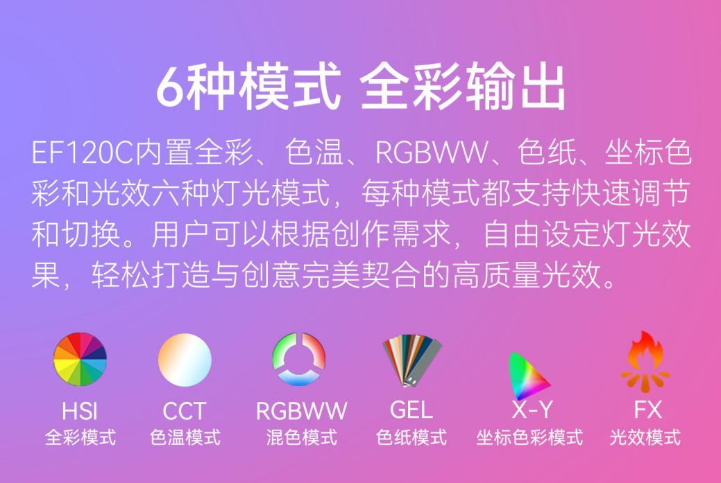 点击查看原始图片