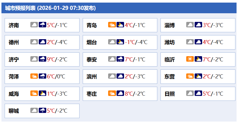 凤鸣晨间丨一分钟了解昨夜今晨（1月29日）