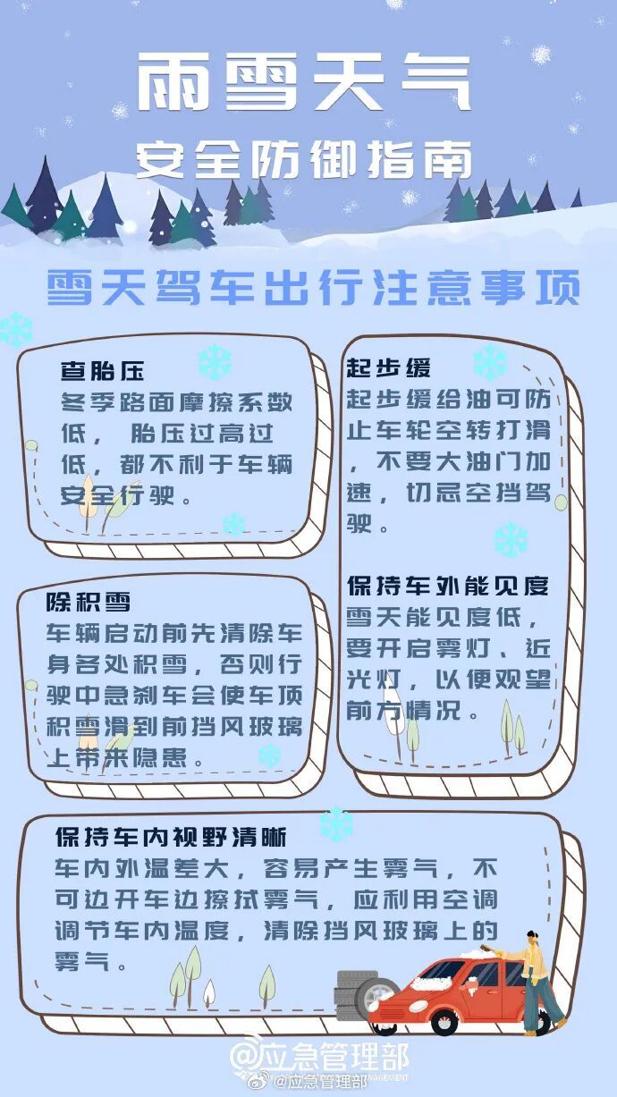 雨夹雪或雪！周末天气要变