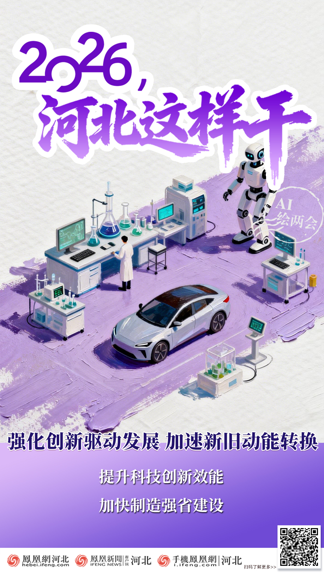 【创意海报】2026，河北这样干