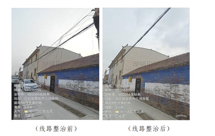 中国电信廊坊分公司驻丁家庄村工作队开展通信线路专项治理