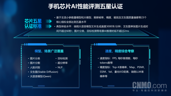 3nm工艺制程！骁龙8 Elite Gen 5获AI性能评测五星认证
