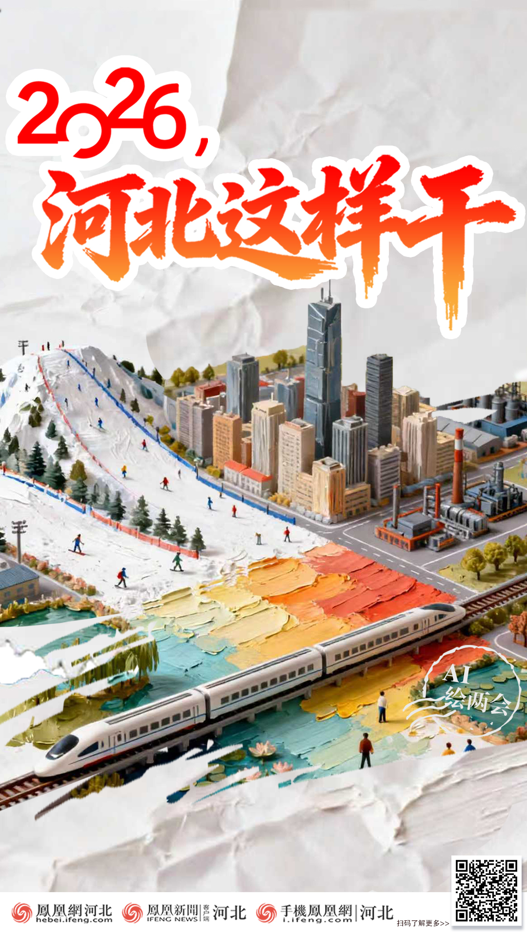【创意海报】2026，河北这样干