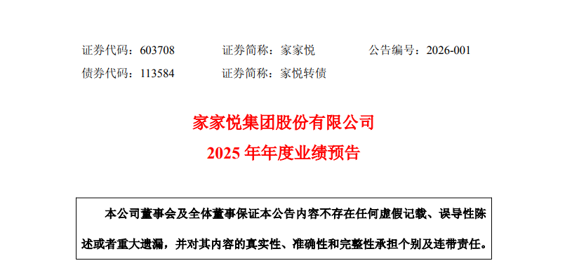 净利增长80%！“全面进军青岛市场”的家家悦做对了什么？