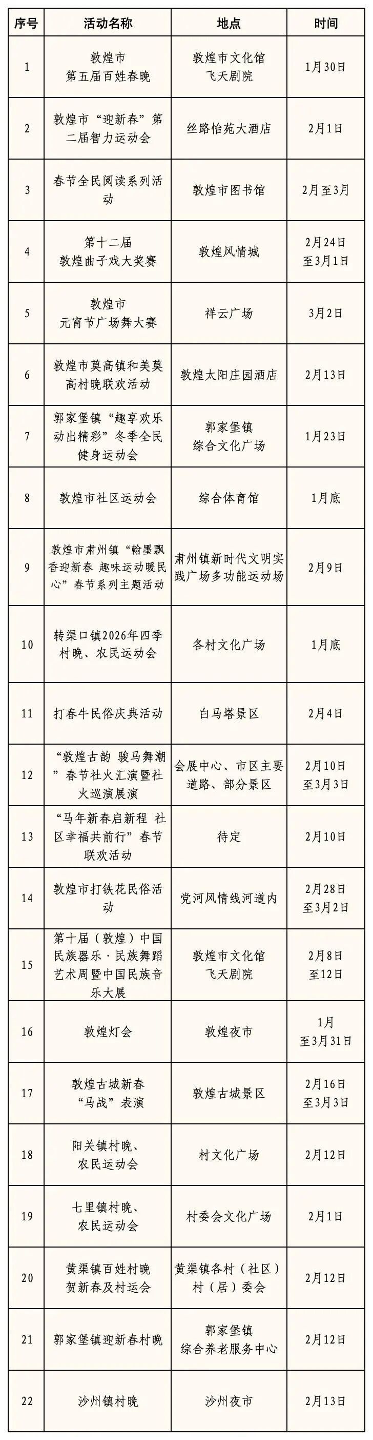 来甘肃酒泉一起过大年　2026年文体旅活动安排来了