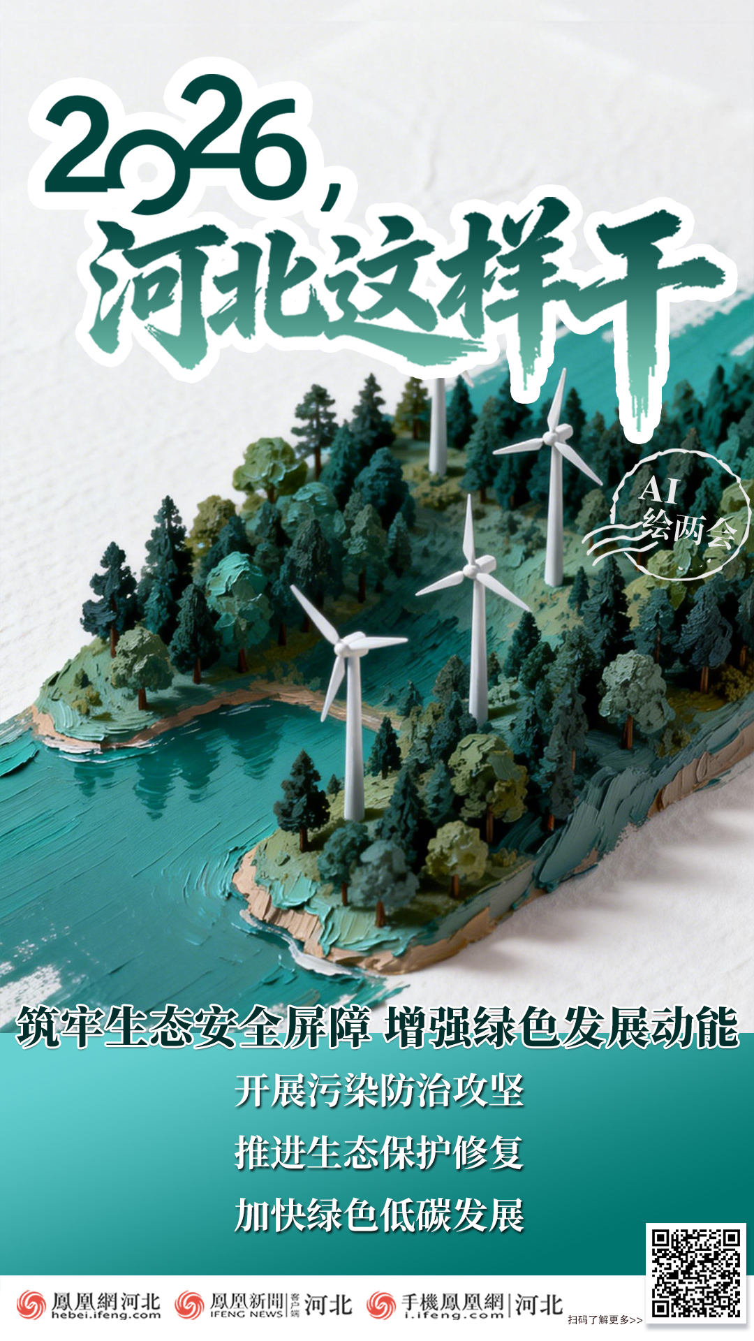 【创意海报】2026，河北这样干