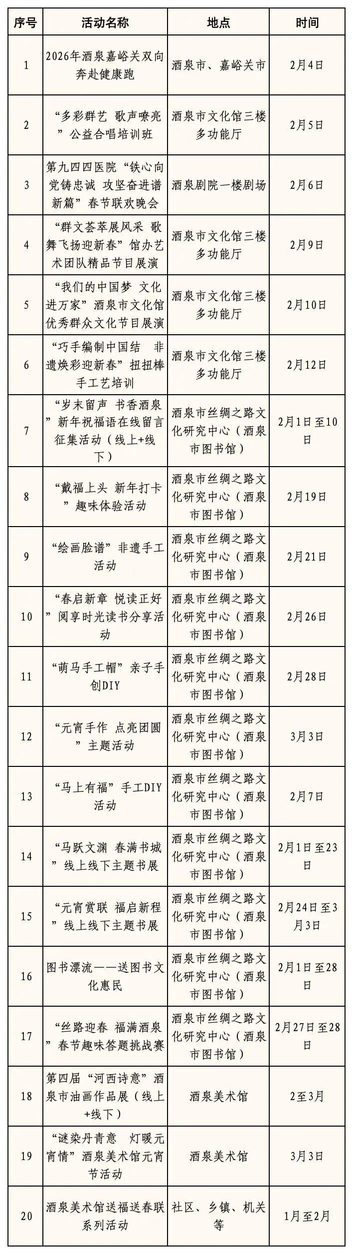 来甘肃酒泉一起过大年　2026年文体旅活动安排来了
