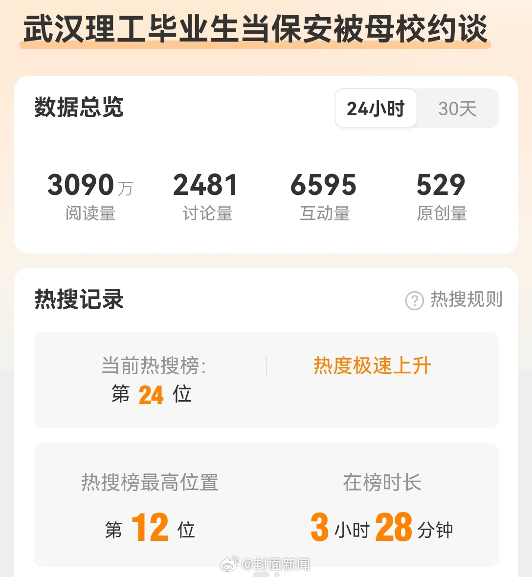 男子回应“毕业当保安被母校约谈”:仅询问是否遭遇变故,并未干涉视频发布