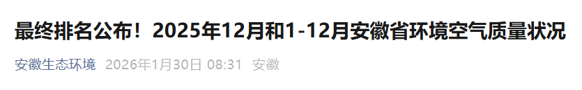 2025年1-12月安徽省环境空气质量状况公布