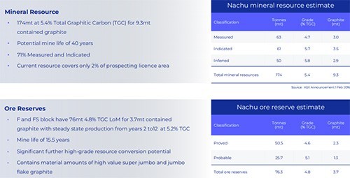 点击查看原始图片