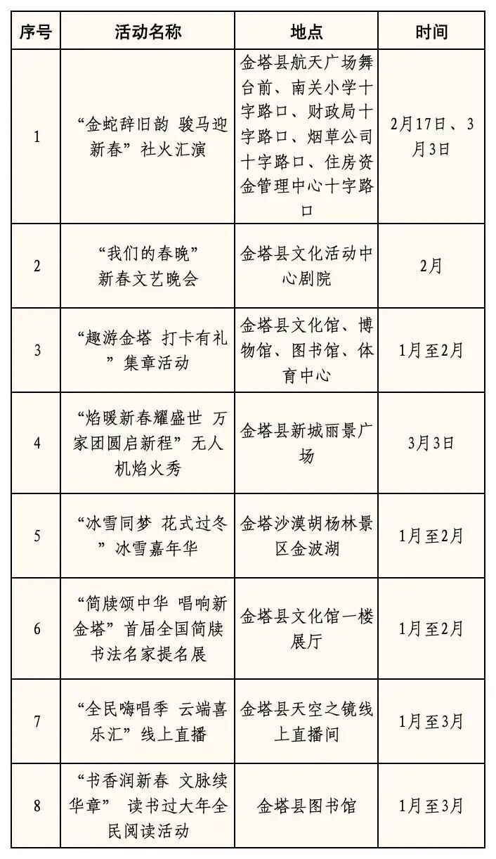 来甘肃酒泉一起过大年　2026年文体旅活动安排来了