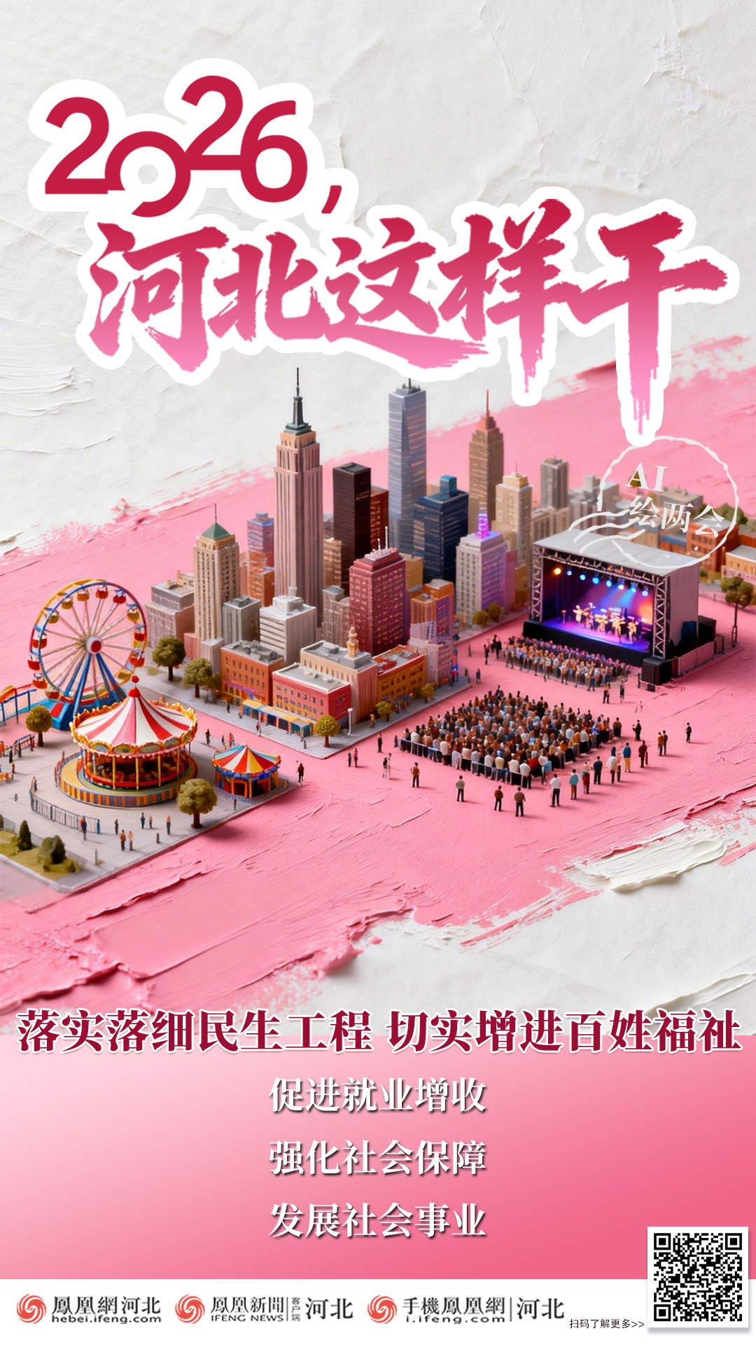 【创意海报】2026，河北这样干