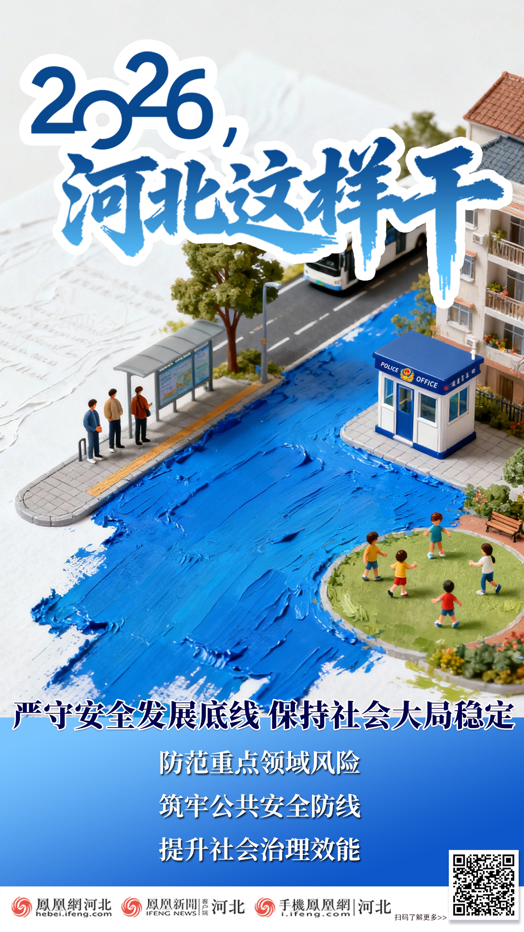 【创意海报】2026，河北这样干
