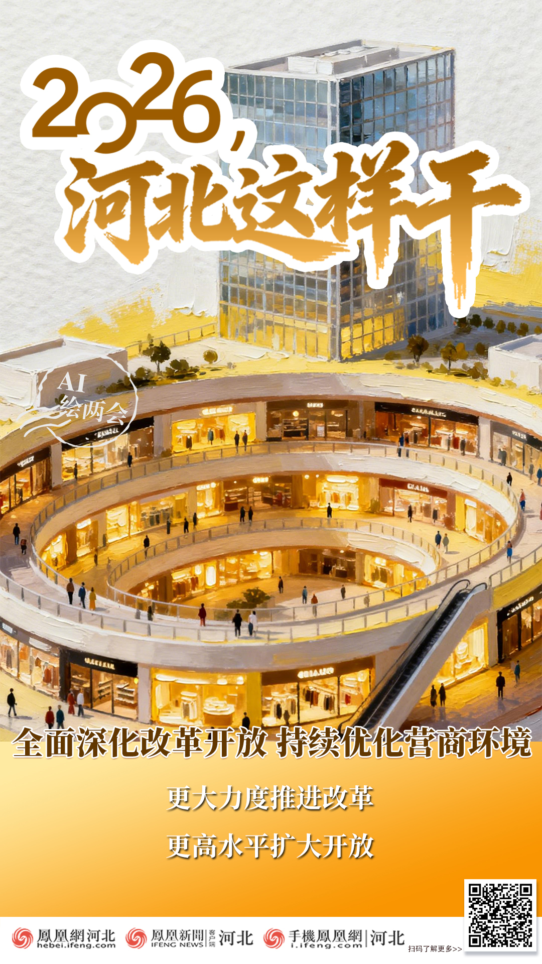 【创意海报】2026，河北这样干