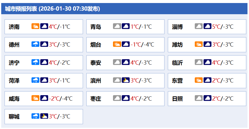 凤鸣晨间丨一分钟了解昨夜今晨（1月30日）