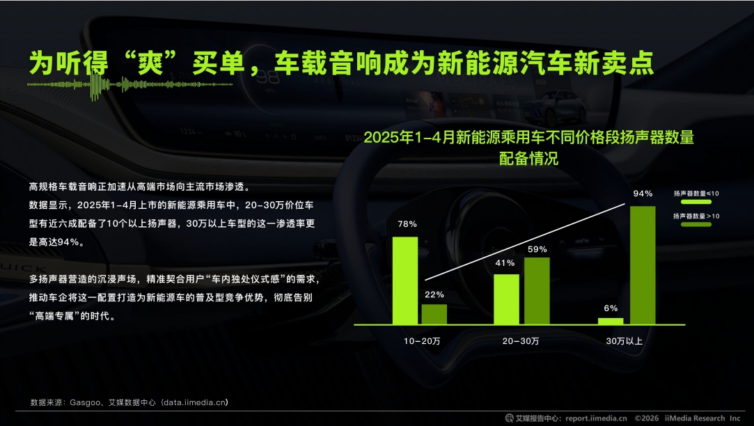 中国电子音响行业协会、艾媒咨询X QQ音乐发布《中国音频音质行业白皮书》臻品音质认证成新标尺