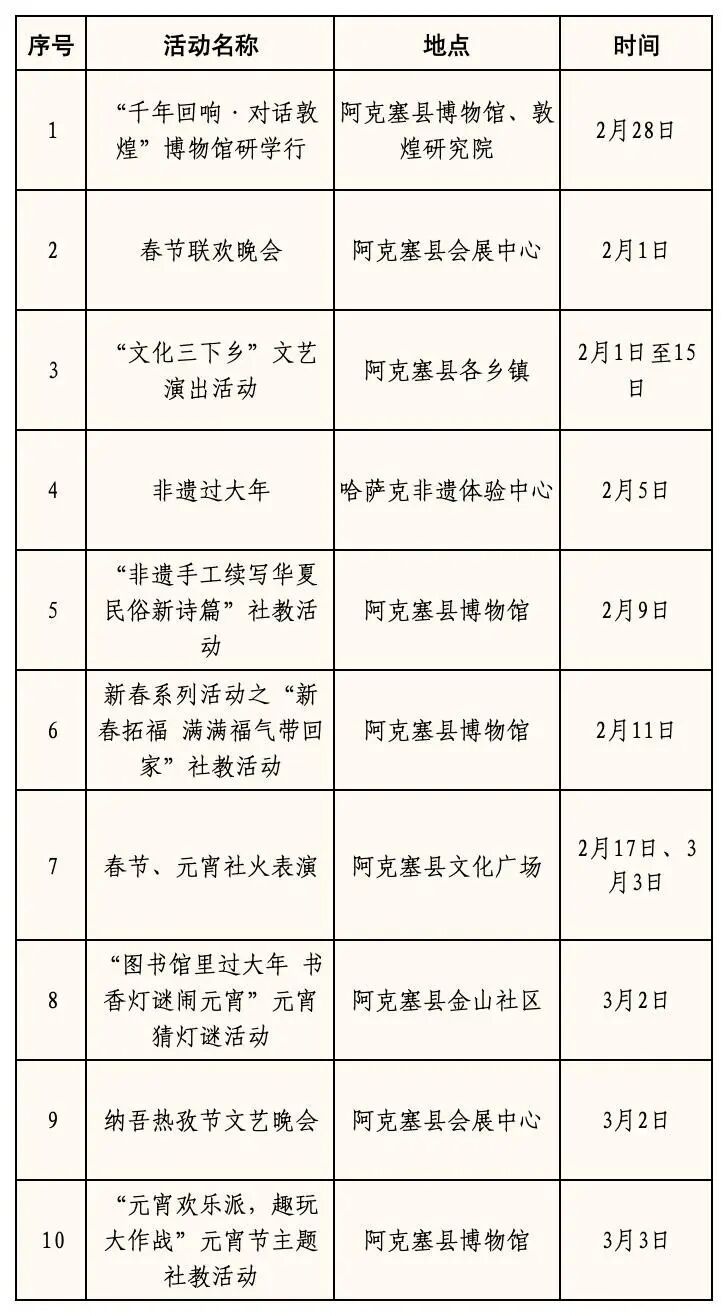 来甘肃酒泉一起过大年　2026年文体旅活动安排来了
