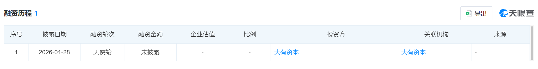大有资本参投，青岛亿恩机器人完成天使轮融资