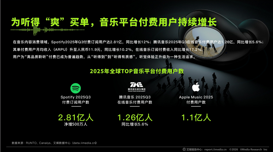 中国电子音响行业协会、艾媒咨询X QQ音乐发布《中国音频音质行业白皮书》臻品音质认证成新标尺