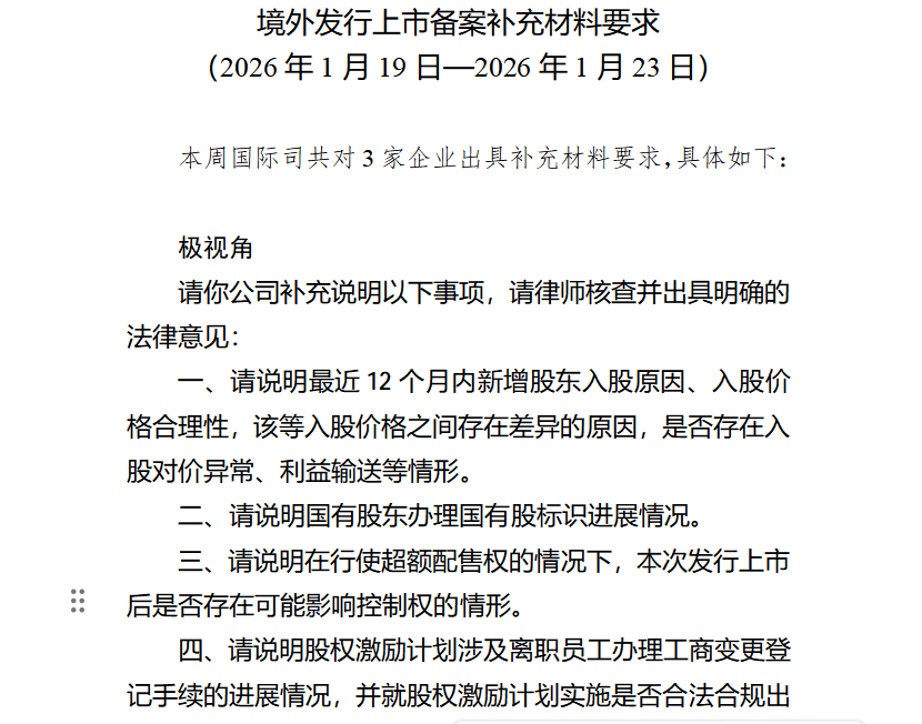 具体来看，证监会国际司要求极视角出具的补充材料包含9个方面，覆盖公司治理、股权结构、业务合规及数据安全等领域，并要求律师核查并出具明确法律意见。